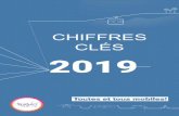 CHIFFRES CLÉS