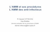 L’AMM et ses procédures L’AMM des anti-infectieux