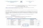 Liste candidats préselectionés concours LP-EOES 2021 2022