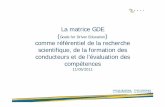 La matrice GDE - CAIPS Fédération CISP CPAS EFT OISP EI SIS