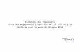 Ministère des Transports Liste des ... - Quebec.ca