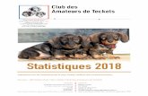 statistiques 2018 - Club des Amateurs de Teckels