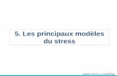 5. Les principaux modèles du stress - Grand Hôpital de ...