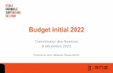 Commission des finances 8 décembre 2021
