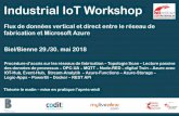 Industrial IoT Workshop - Felser
