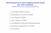 Développement des médicaments basé sur des modèles