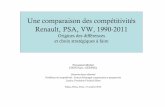 Une comparaison des compétitivités Renault PSA VW, 1990-2011