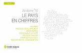 Andorre 16 LE PAYS EN CHIFFRES