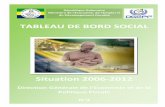 TABLEAU DE BORD SOCIAL - Direct Infos Gabon