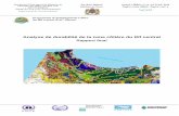 Analyse de durabilité de la zone côtière du Rif central
