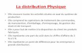 La distribution Physique - moodle.essa-tlemcen.dz