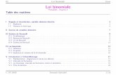 P2 Loi binomiale Cours Loibinomiale
