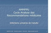 AMMPPU Cycle Analyse des Recommandations m édicales