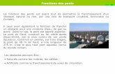 Fonctions des ponts - ac-orleans-tours.fr