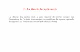 II- La théorie des cycles réels - Université de Limoges