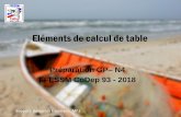 Eléments de calcul de table - LA PLONGEE en SEINE SAINT DENIS