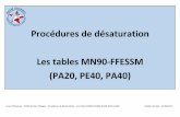 RSCM Grp2 - Procédures de désaturation - Les Tables MN90 ...