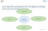 Les objectifs pédagogiques d’Ev@lang Collège et du test de ...