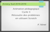 Animation pédagogique Cycle 3 Résoudre des problèmes en ...