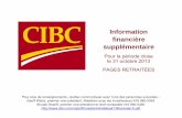 Information financière supplémentaire - CIBC