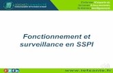 Fonctionnement et surveillance en SSPI