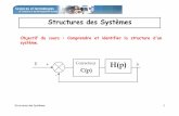 Structures des Systèmes
