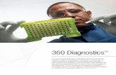 Catalogue de 2019 de 360 Diagnostics | Charles River