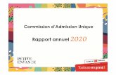 Rapport annuel 2020 - Toulouse