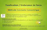 Tonification / Endurance de force