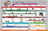 Vous présente les nouvelles recommandations CACES® R4XX-2020