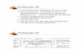 Protocole IP - moodle.umontpellier.fr