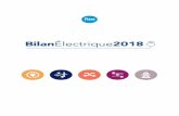 Sommaire - Accueil RTE Bilan électrique 2020