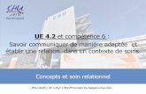 UE 4.2 et compétence 6 : Savoir communiquer de manière ...