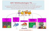 AP/ Méthodologie TS - Site de SVT du Vice-Rectorat de ...