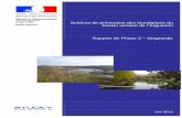 Schéma de prévention des inondations du bassin versant de ...