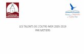 LES TALENTS DE L’OUTRE-MER 2005-2019 PAR METIERS