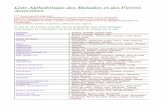 index des maladies - Lithothérapie et pierres de soins ...