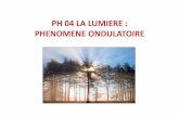 PH 04 LA LUMIERE : PHENOMENE ONDULATOIRE