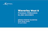 Waverley West B - Winnipeg