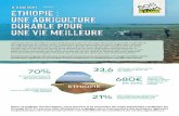 N°3 MAI 2021 ÉTHIOPIE : Une agriculture durable pour une ...
