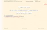 Chapitre III Supplément Tableau périodique SC ST 2020 ...