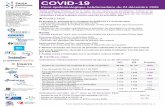 COVID-19 : point épidémiologique du 24 décembre 2020