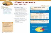 Opérateur - MonEmploi.com