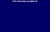 Ch21: Dynamique du dipôle RC