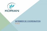 INFIRMIER DE COORDINATION - CH Carcassonne
