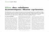 Bilandes relations économiques libano-syriennes