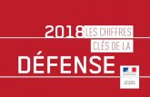 CLÉS DE LA DÉFENSE - cache.media.education.gouv.fr