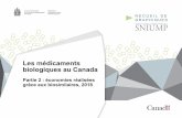 Les médicaments biologiques au Canada