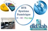BTS Système Numérique - DIDALAB