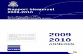 Rapport bisannuel 2009-2010 - Bia Labate